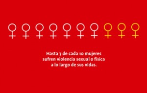 Poner fin a la violencia contra las mujeres es una tarea urgente