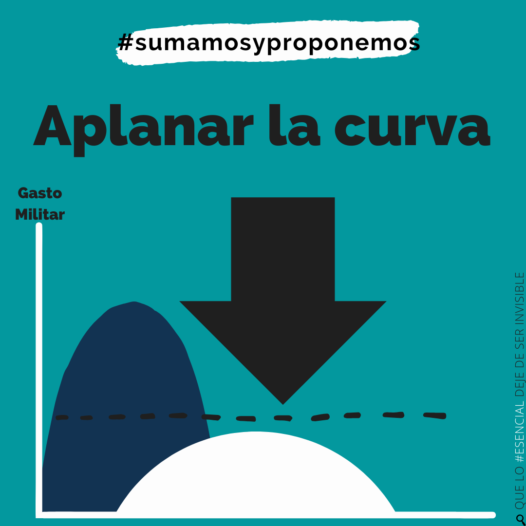 aplanar la curva azul